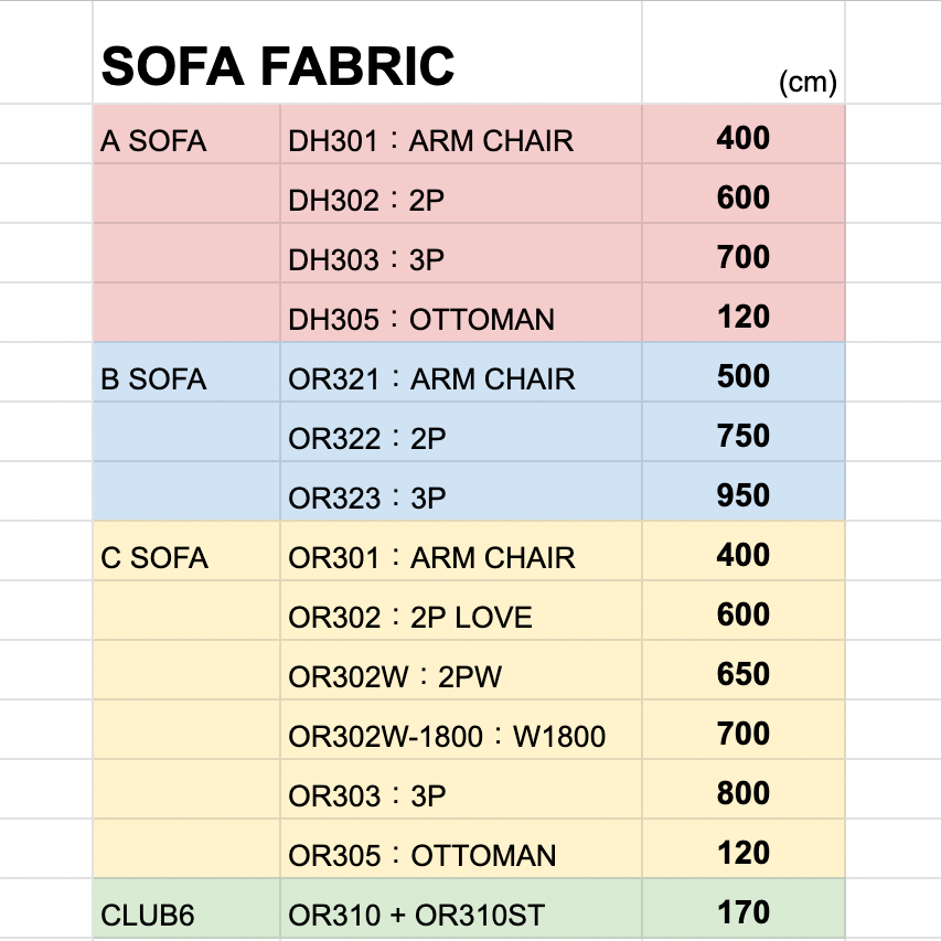 FABRIC