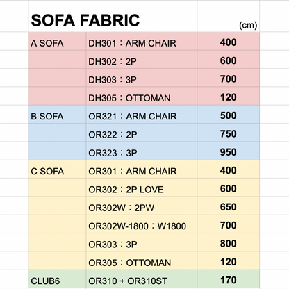 FABRIC
