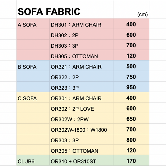 FABRIC