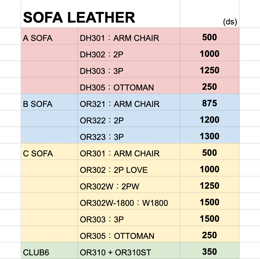FABRIC