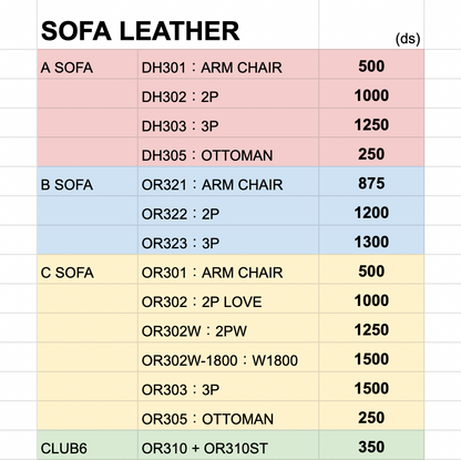FABRIC